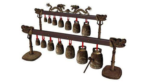 Kinesiske musikkinstrumenter